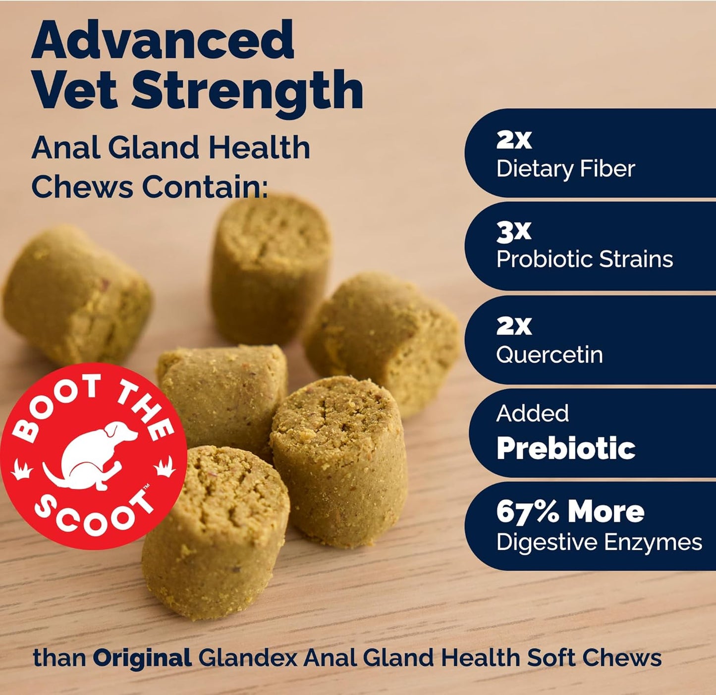 Vetnique Glandex Anal Gland Health Soft Chew Treats with Pumpkin for Dogs Digestive Enzymes, Probiotics Fiber Supplement for Dogs Boot The Scoot (Advanced Strength Duck/Bacon Chews (Veg), 30 Count)