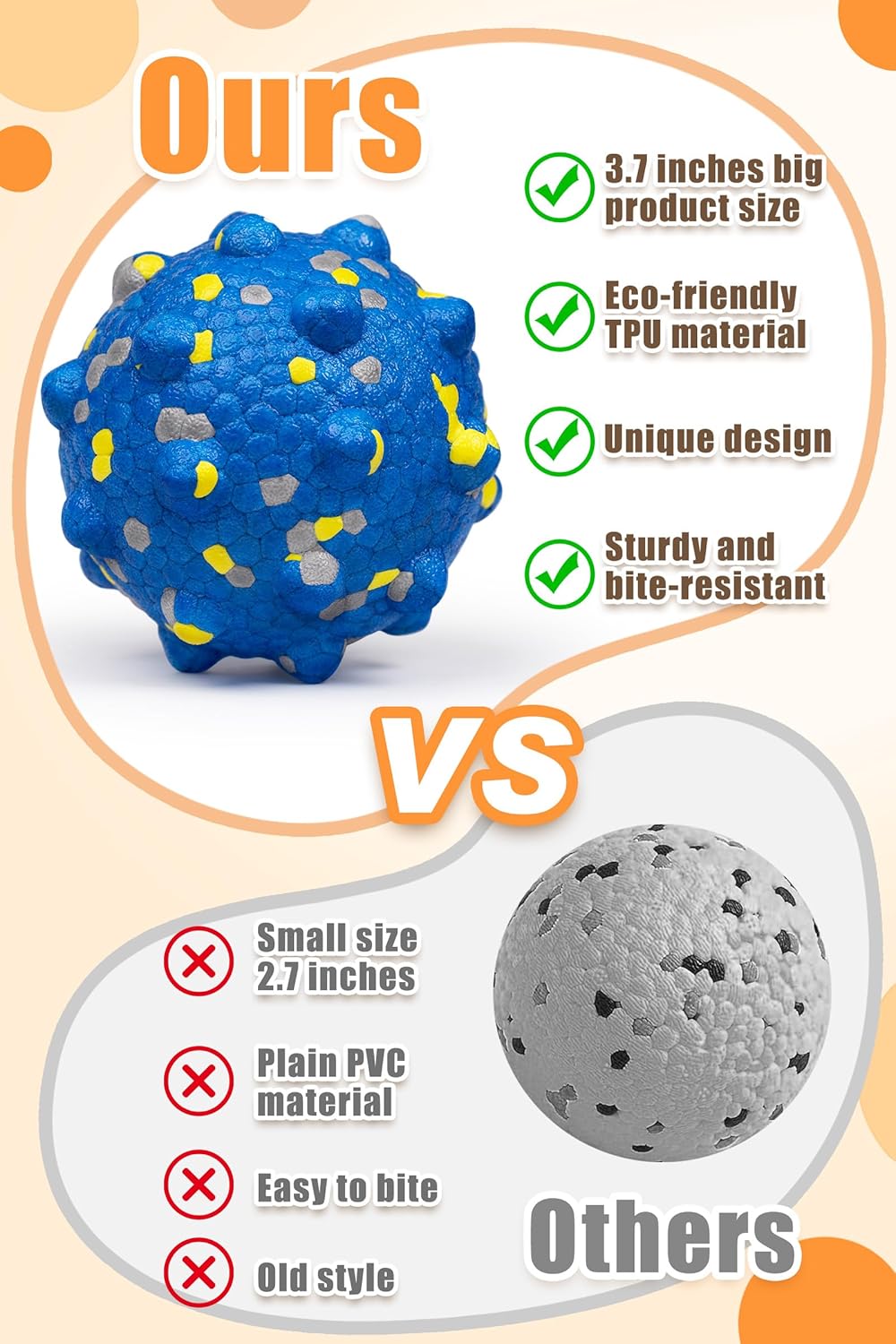 1.96'' Dog Balls for Dogs Aggressive Chewers Indestructible Tennis Durable Bouncy Interactive Dog Toy Balls for Fetch Game Floating Training(Blue Small)