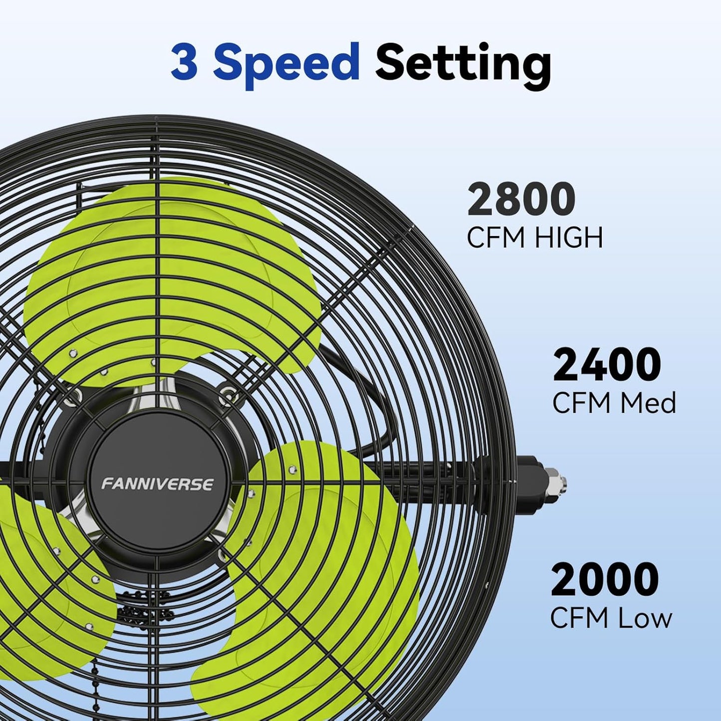 12 Inch Wall Fan Pro Series - Indoor High Velocity Wall Mount Fan for Commercial, Residential, Warehouse, Covered Patio, Shop, Garage, Barn, Gazebo 3 Speed 2800 CFM UL Safety Listed