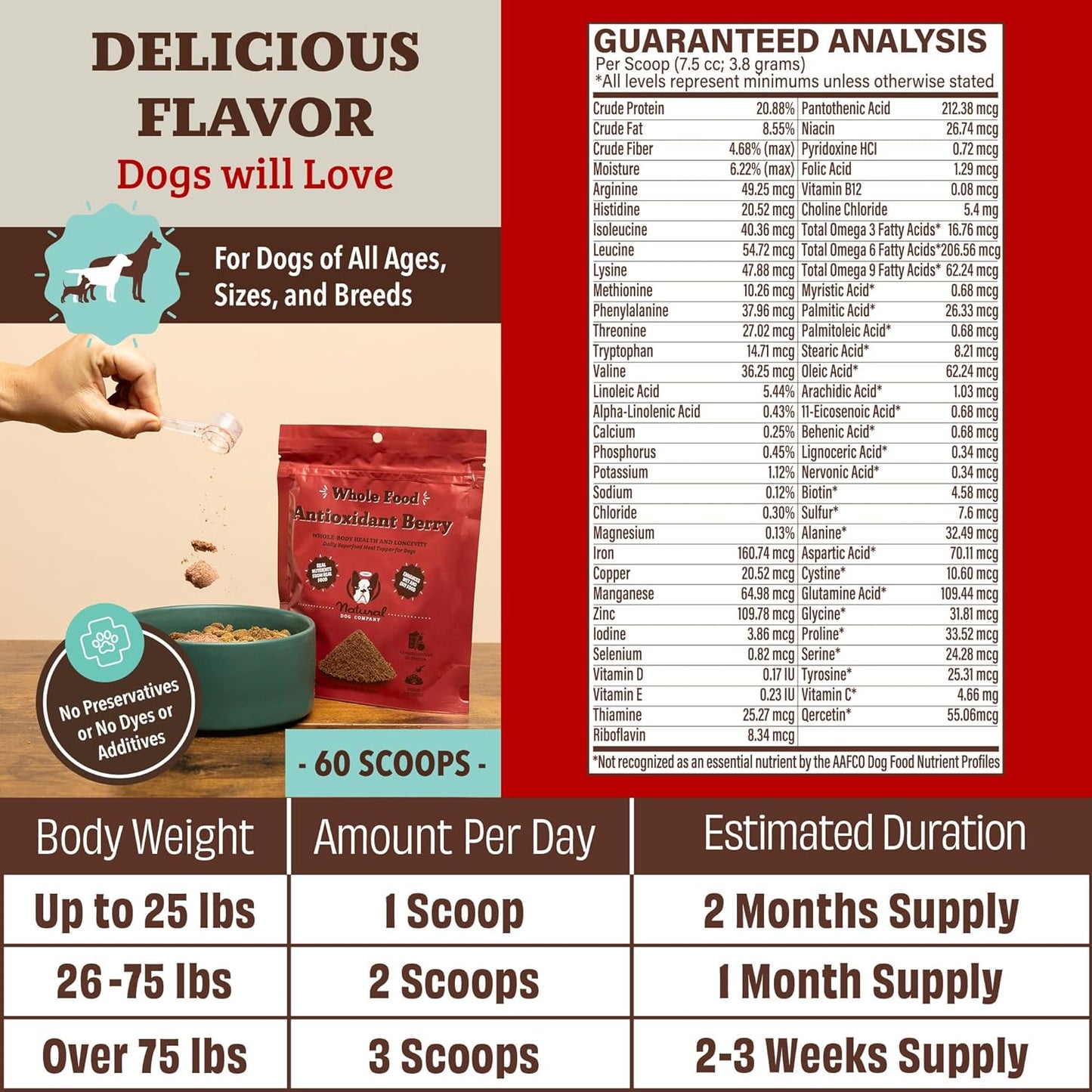 Natural Dog Company Dog Food Topper, Antioxidant Berry Vitamins & Superfood Meal Topper Supplement, Holistic Nutrition, Dog Food Seasoning, Immune Support, All Breeds, Ages, & Sizes of Dogs, 8oz Bag