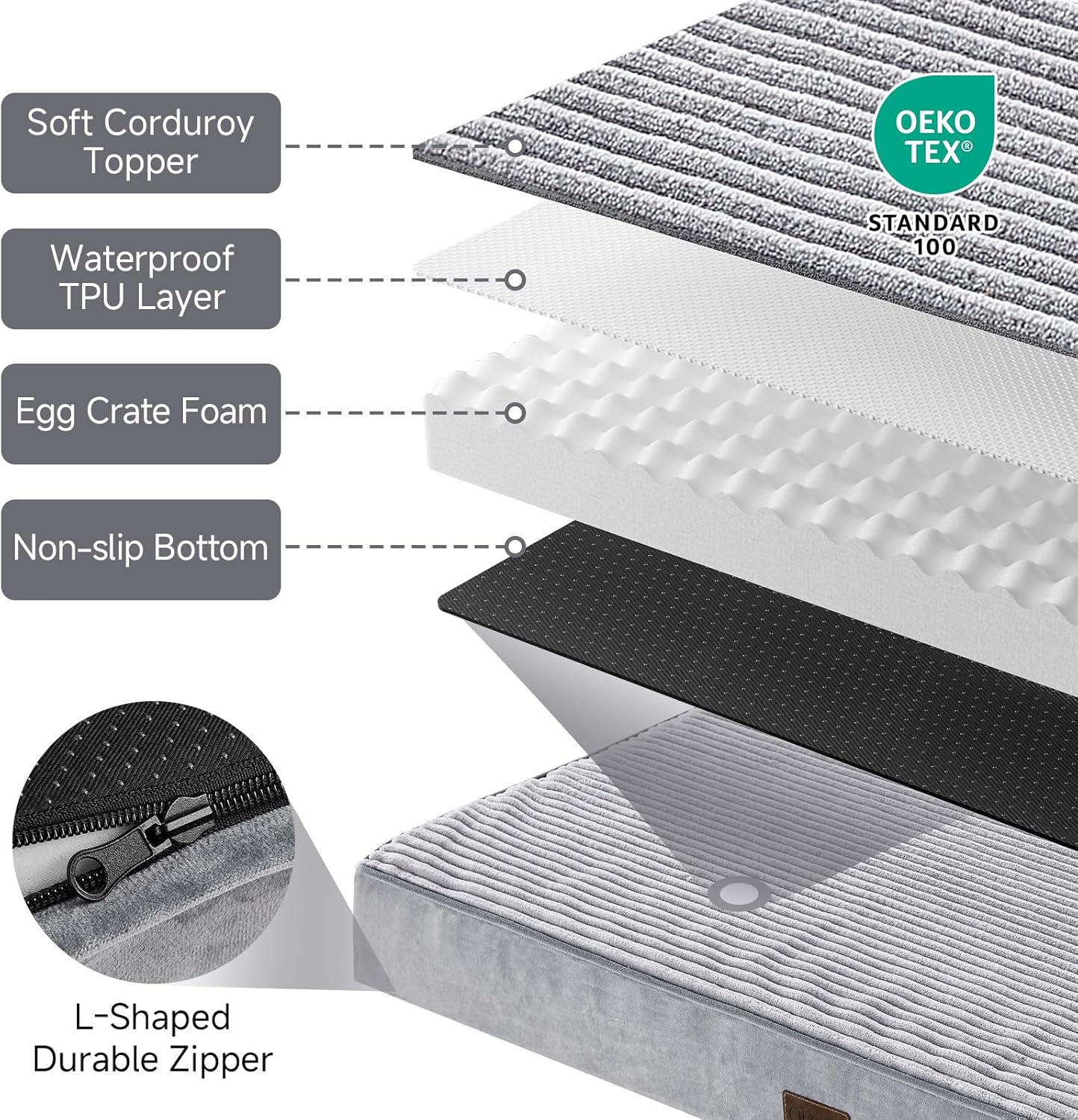 OhGeni Orthopedic Waterproof & Machine Washable Dog Bed for Medium Large Pets, Cat Mat with 25D Egg Crate Foam, Non-Slip Bottom & Removable Cover, Invisible Zipper, 36 Inches(Gray)