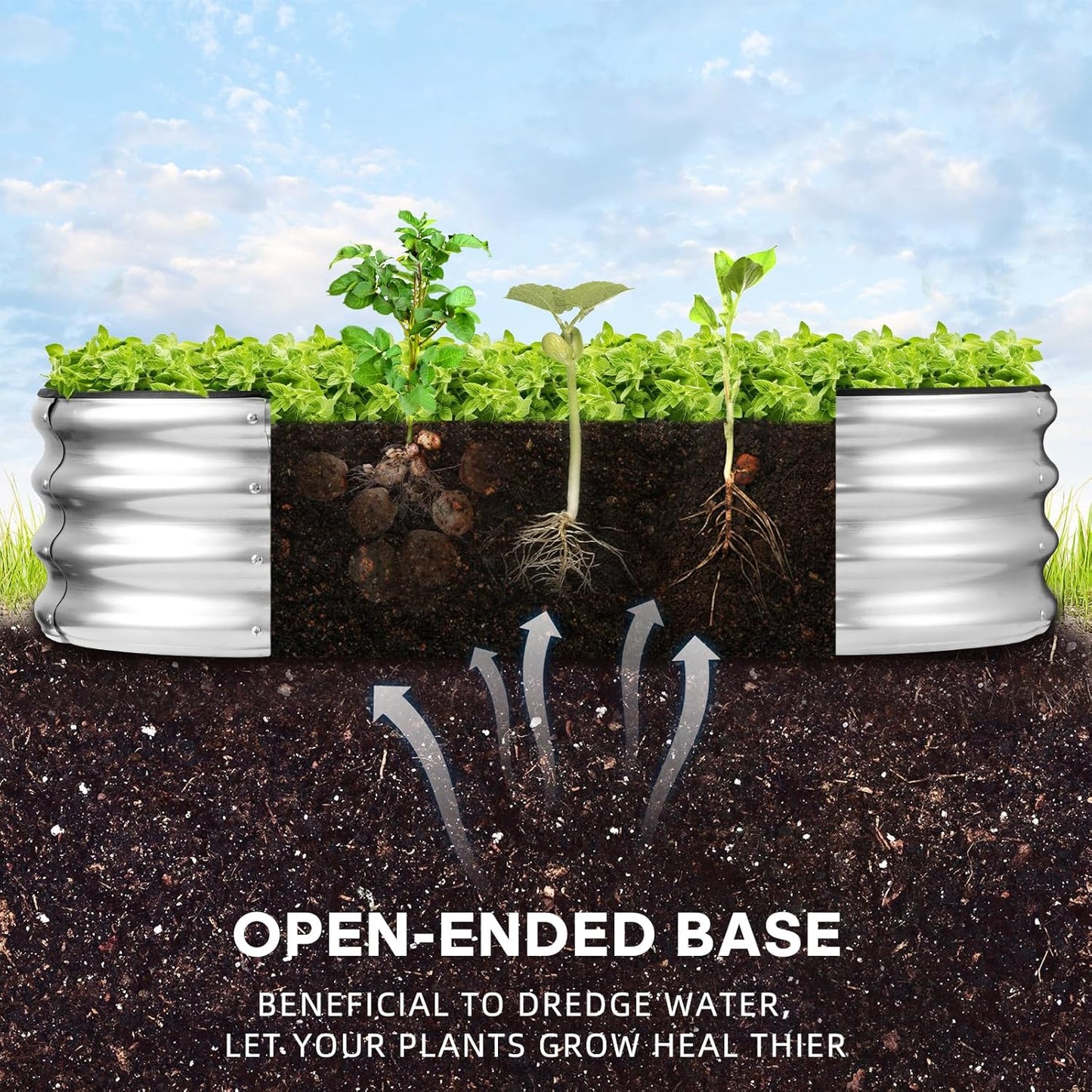 JERIA Raised Garden Bed,Galvanized Raised 2 Pcs 4×2×1ft Planter Boxes Outdoor with Easy Assembly, Large Garden Bed for Vegetables, Fruits, Flower