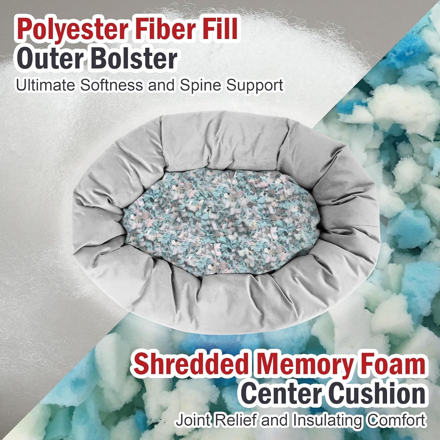 Majestic Pet 24 Inch Suede Shredded Memory Foam Mix Calming Small Dog Bed Washable 24 x 19 x 7 (Inch) - Cozy Soft Round Donut Dog Bed with Spine for Head Support - Pet Bed Gray