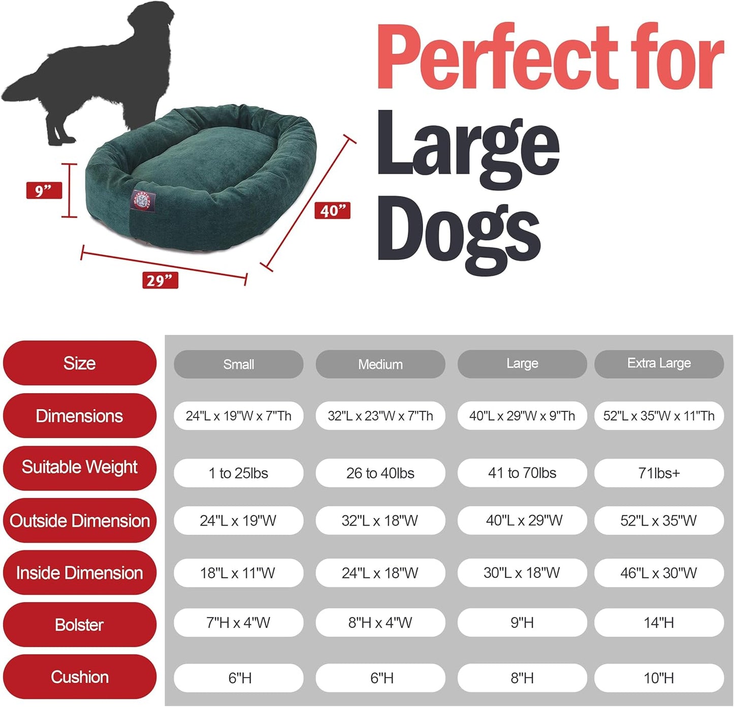 Majestic Pet 40 Inch Micro Velvet Calming Dog Bed Washable 40x29x9 (inch) – Cozy Soft Round Donut Dog Bed with Spine for Head Support - Pet Bed Large – Marine (2025)