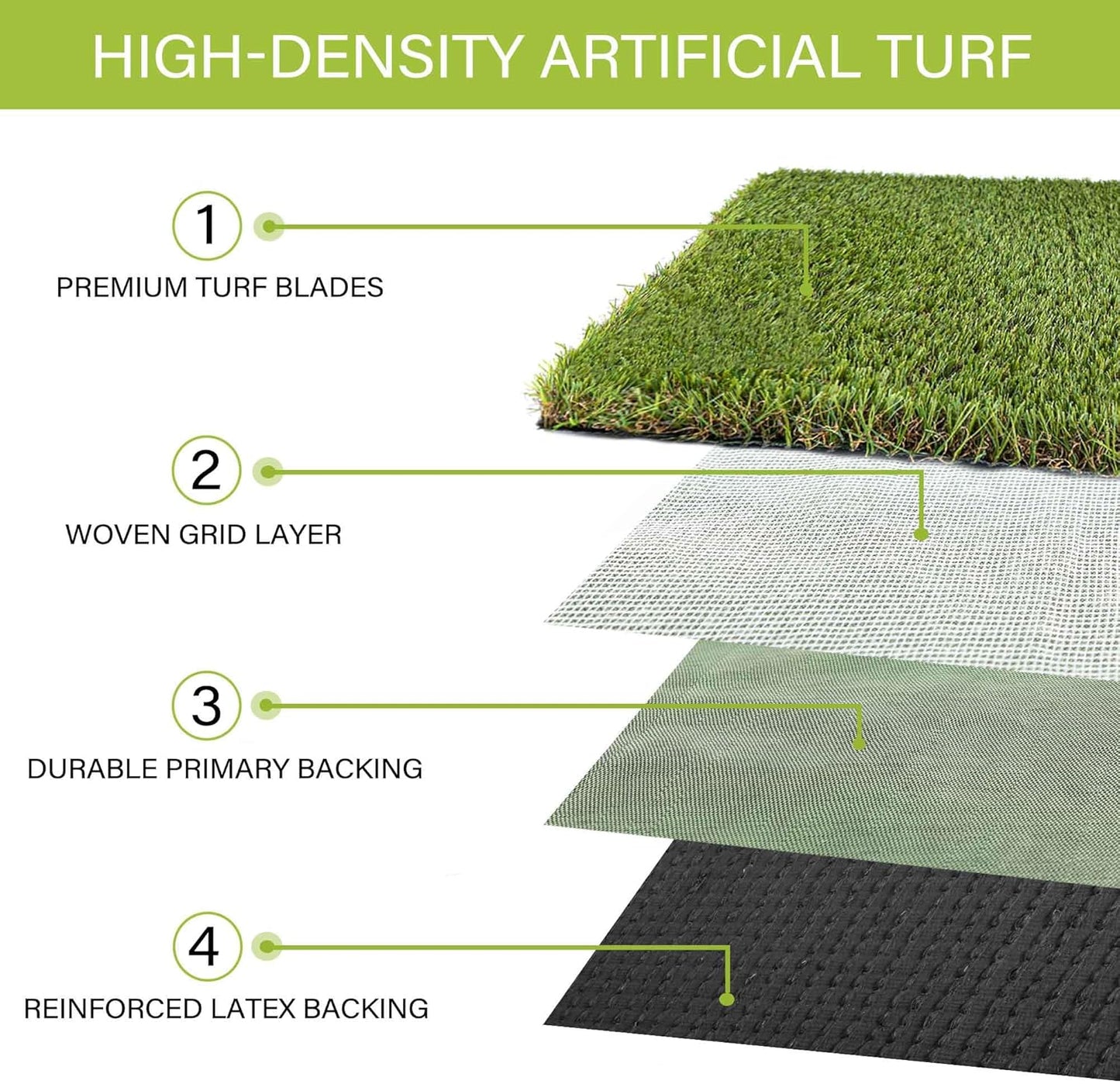 Dog Grass Pads 6.5 x 10 FT Artificial Grass Pee Pads for Dogs Potty Fake Grass Rug Turf Mat for Dogs Training Indoor Outdoor Garden Lawn Artificial Grass Rug