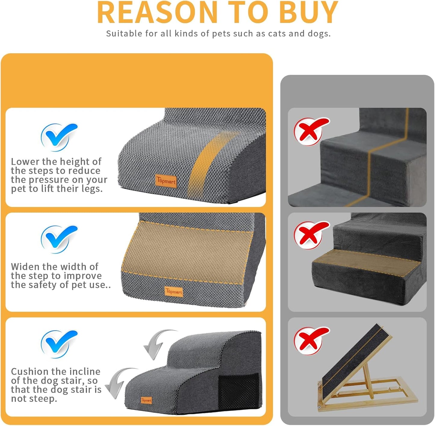 Topmart High Density Foam Pet Steps 2 Tiers,11.8" High,Non-Slip Dog Stairs,Soft Foam Dog Ramp Ladder,Best for Injured,Older Cats,Pets with Joint Pain,Suitable for Low Sofas,Stairs,Lower Place