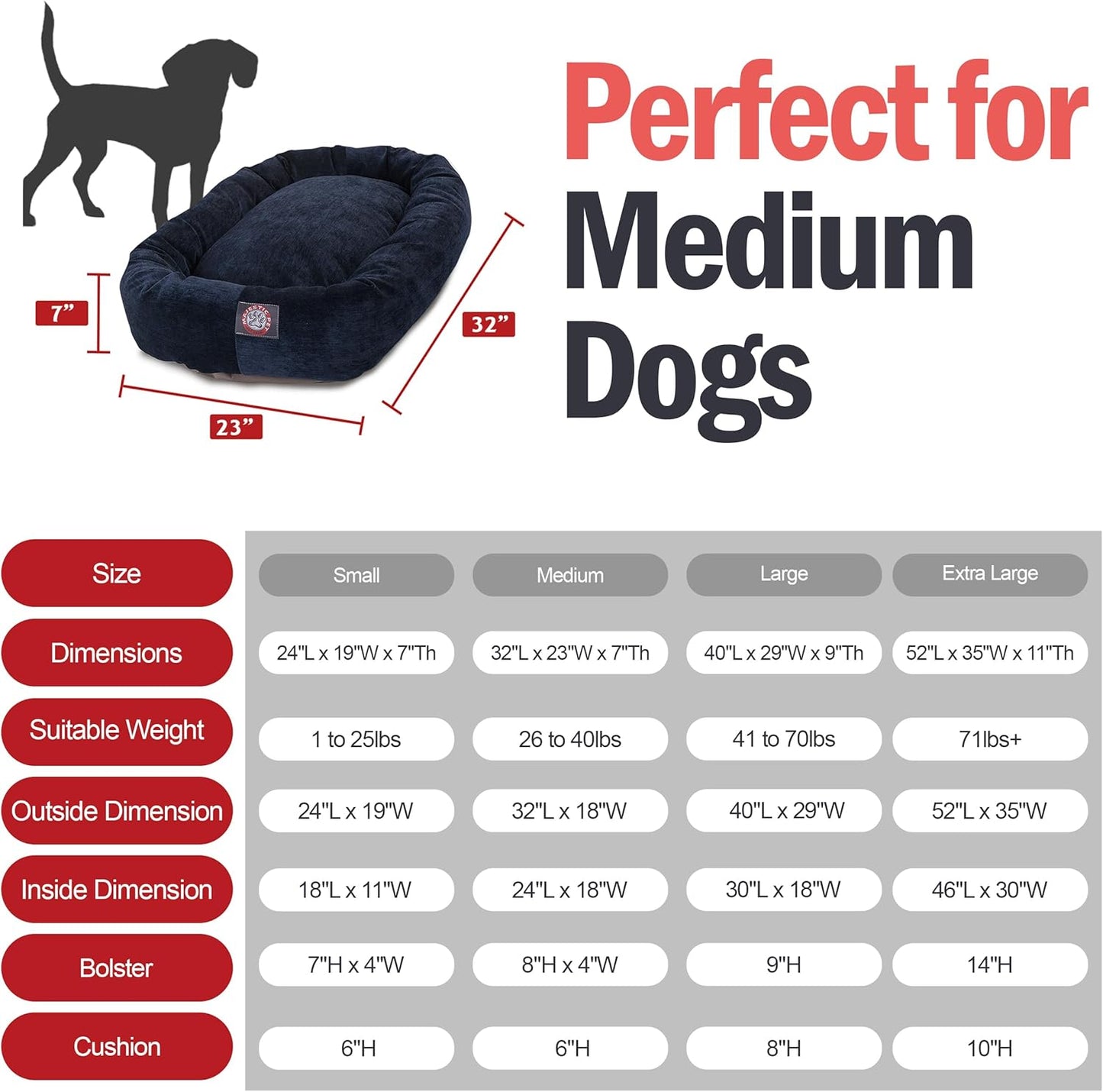 Majestic Pet 32 Inch Micro Velvet Calming Dog Bed Washable 32x23x7 (inch) – Cozy Soft Round Donut Dog Bed with Spine for Head Support - Pet Bed Medium – Navy