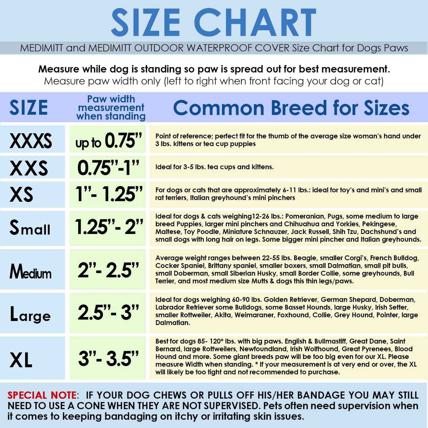 Medimitt Paw Bandages for Dogs, Cats and Pets – Stretchy Medical Booties, First Aid for Paws – Non Slip, Non Adhesive, Breathable, Disposable, Washable, Adjustable Strap, 12 Pack (Large)