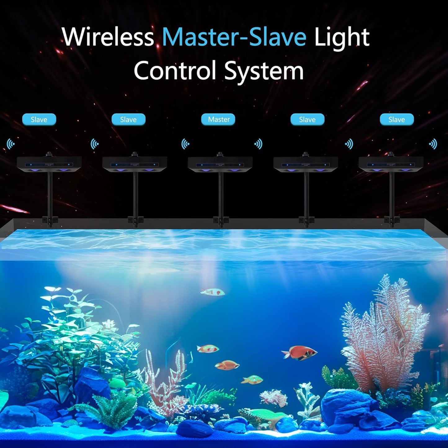 Aquarium Light - 95 Watt Sunrise Sunset Moonlight, Group Control Program Coral Reef Light Dimmable Full Spectrum for Marine Tanks,Saltwater Tank Light with Timer (Brackets)