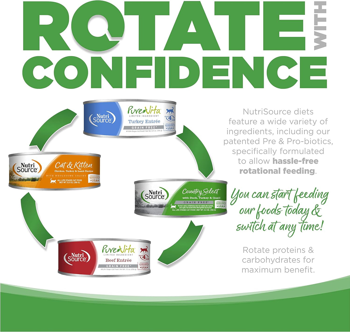 Nutri Source Grain Free County Select Canned Cat Food 12/5.5 oz Case