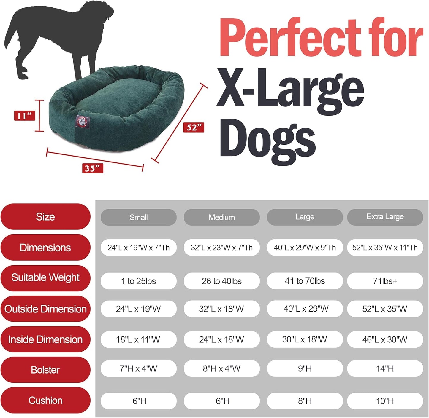 Majestic Pet 52 Inch Micro Velvet Calming Dog Bed Washable 52x35x11 (inch) – Cozy Soft Round Donut Dog Bed with Spine for Head Support -Pet Bed X- Large – Marine (2025)