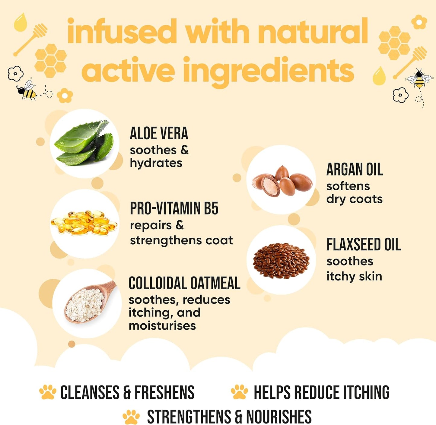 Itch Relief Dog Shampoo by Buddycare | Deep Cleansing Shampoo for Dogs | Fresh Scented | with Aloe Vera and Pro Vitamin B5 (169.07oz)