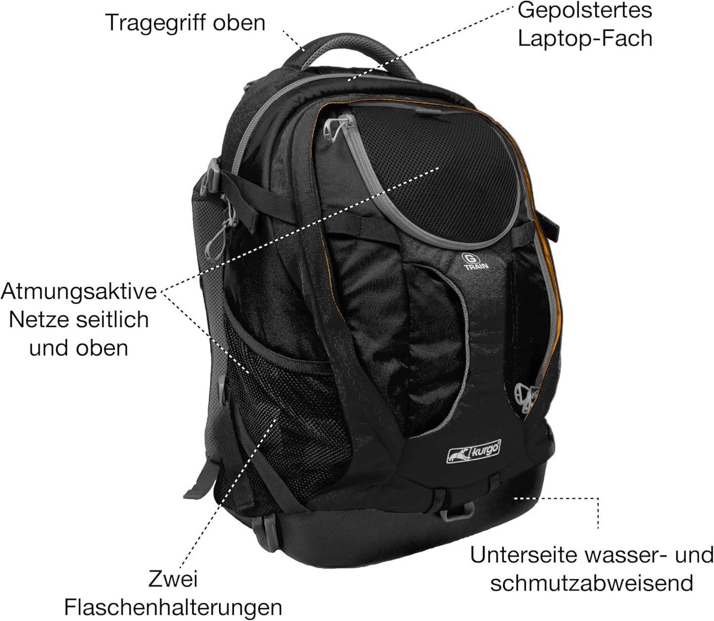 Kurgo G-Train Dog Carrier Backpack for Small Pets Up to 25 Lbs, TSA & Airline Approved, Navy Blue