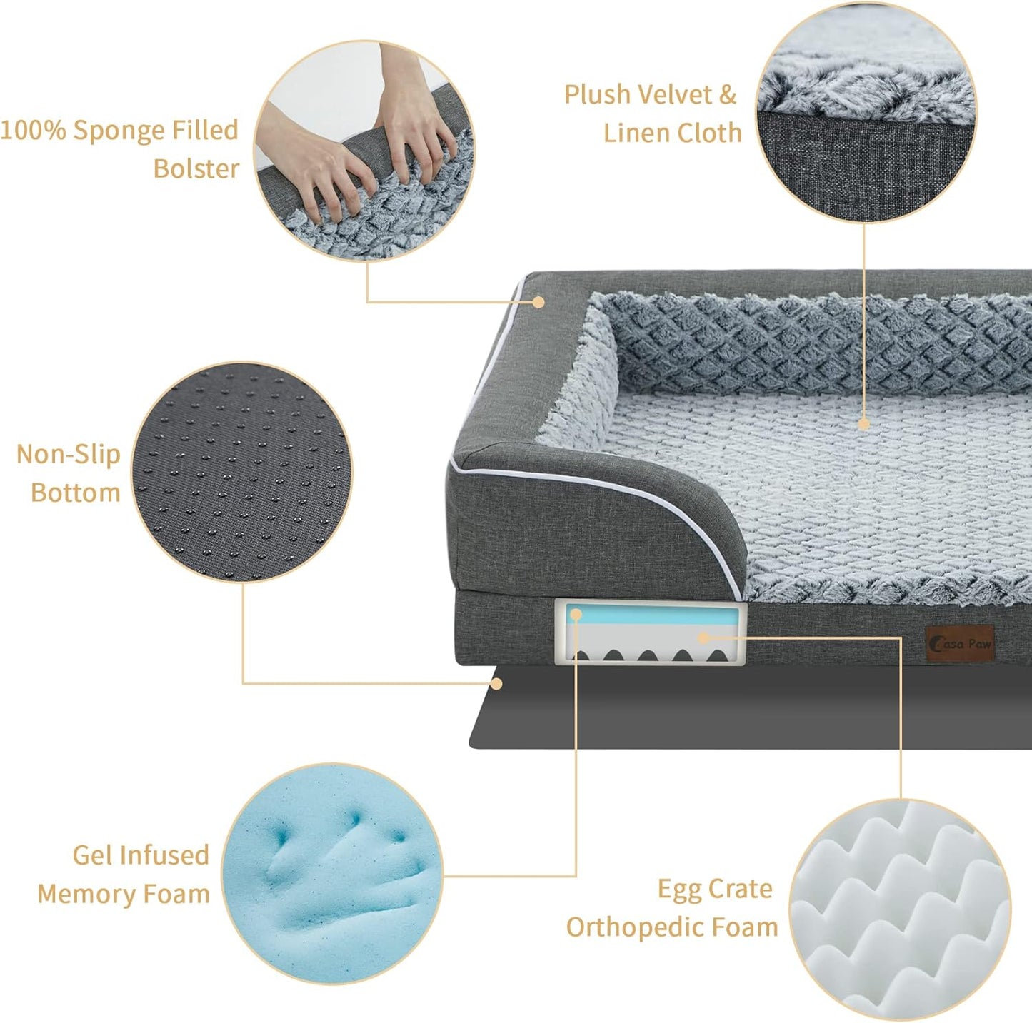 Orthopedic Dog Beds Waterproof, Memory Foam Large Sized Dogs Beds with Sides, Non-Slip Bottom and Egg-Crate Foam Big Dog Beds with Removable Washable Cover(Large,Dark Grey)
