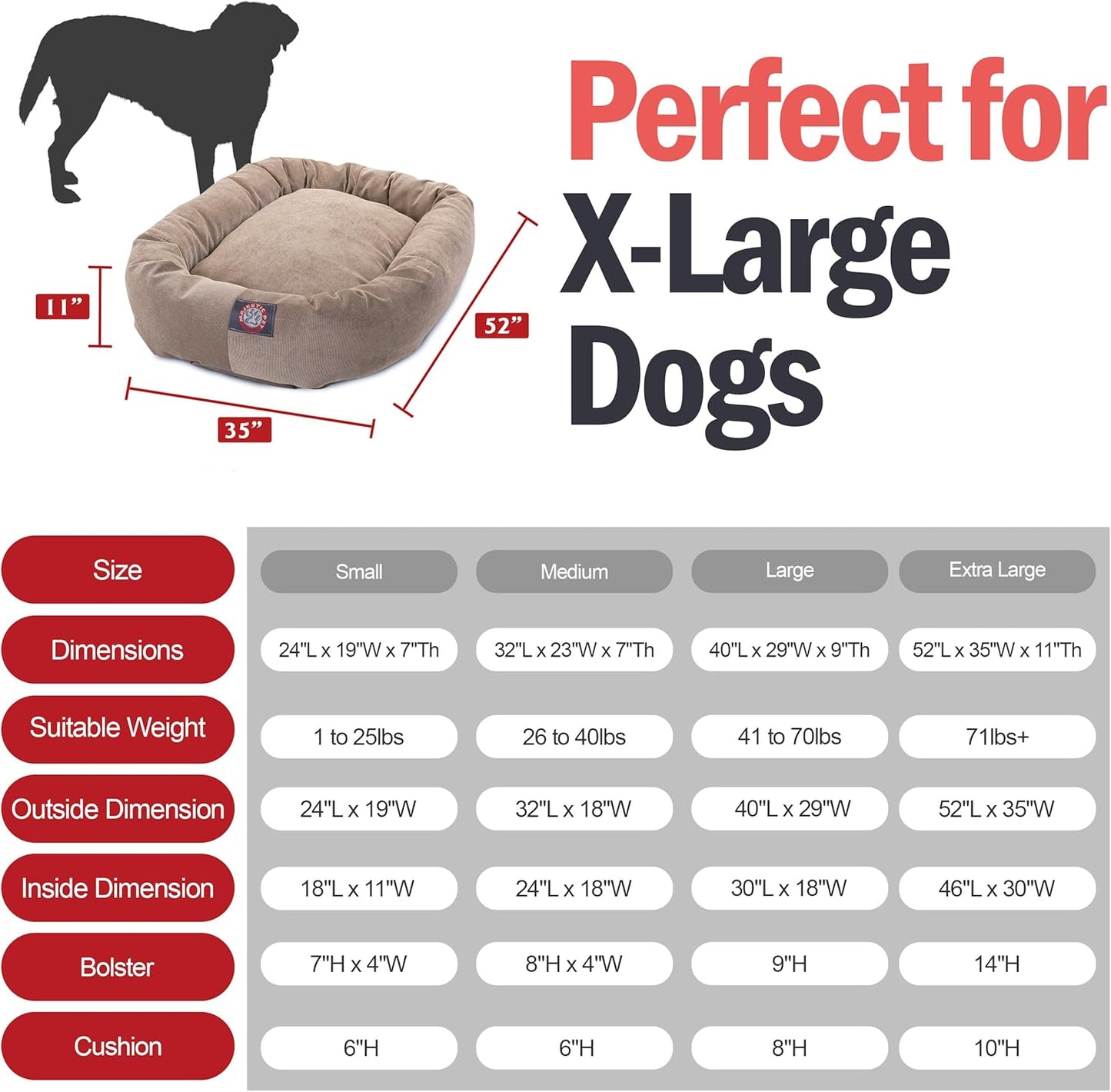 Majestic Pet 52 Inch Micro Velvet Calming Dog Bed Washable 52x35x11 (inch) – Cozy Soft Round Donut Dog Bed with Spine for Head Support -Pet Bed X- Large - Pearl (2025)