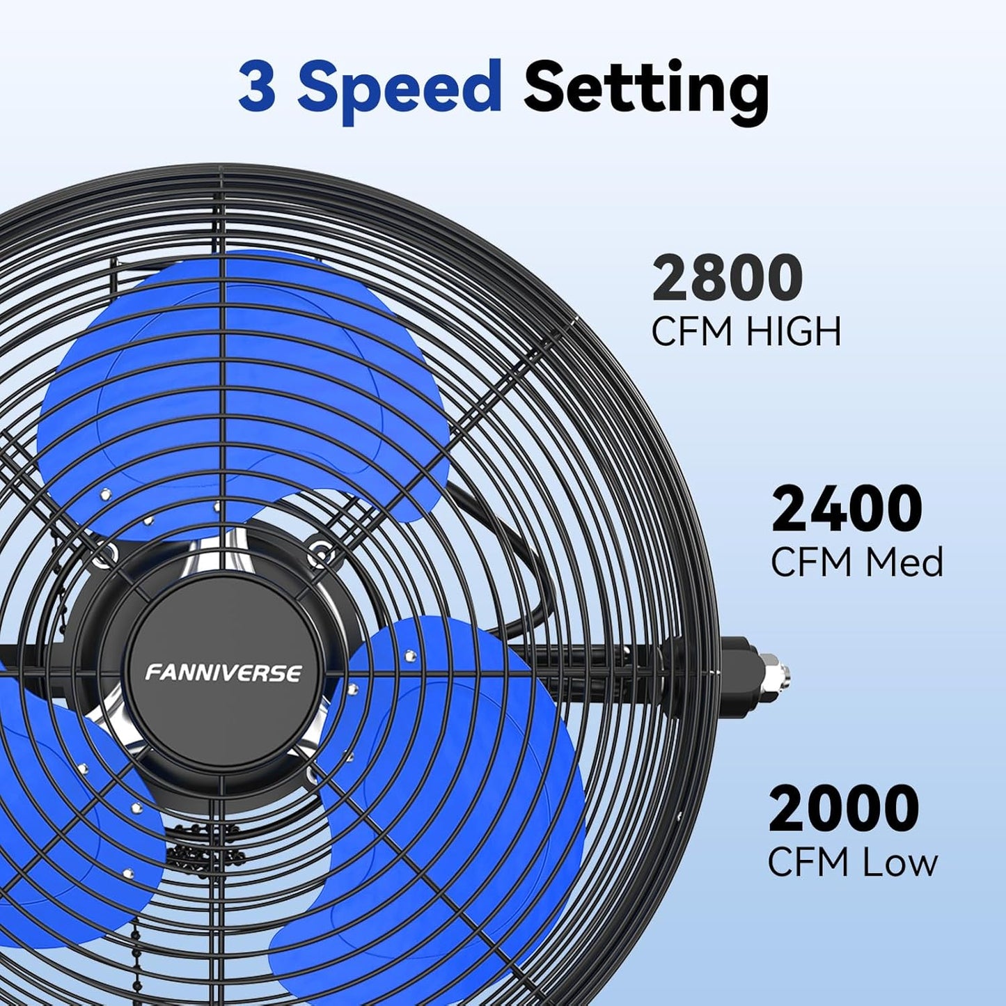 12 Inch Wall Fan Pro Series - Indoor High Velocity Wall Mount Fan for Commercial, Residential, Warehouse, Covered Patio, Shop, Garage, Barn, Gazebo 3 Speed 2800 CFM UL Safety Listed