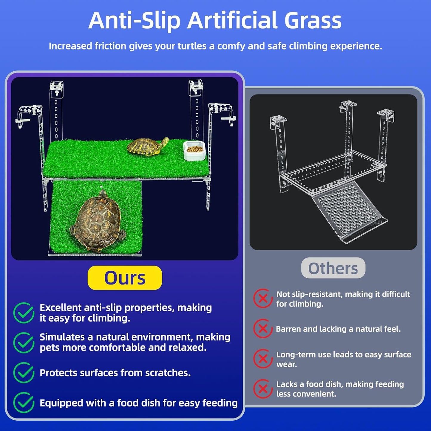 Adjustable Hanging Turtle Dock with Anti-Slip Artificial Grass Basking Platform Sturdy Acrylic Ramp for Aquatic Turtles, Compatible with Various Tank Sizes, Easy Setup Transparent, 13x6.9 Inch
