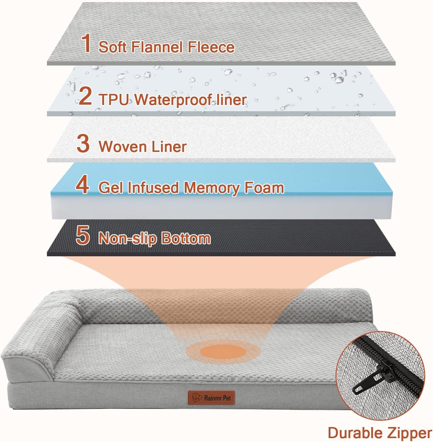 Orthopedic Dog Bed, 3 Inch Memory Foam Dog Beds for Small Dogs, Washable Removable Cover, Nonskid Bottom, Waterproof Pet Couch for Indoor, Outdoor or Car Use, 30x20 Inches S Light Grey