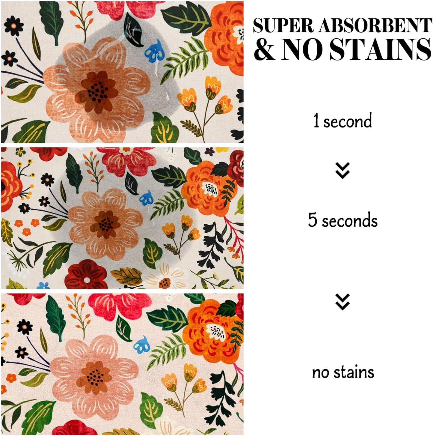 Absorbent Quick Dry Pet Food Mat for Dogs and Cats - Eco-Friendly Bowl Mat for Food and Water Dispenser - 16"x24" Floor Accessory