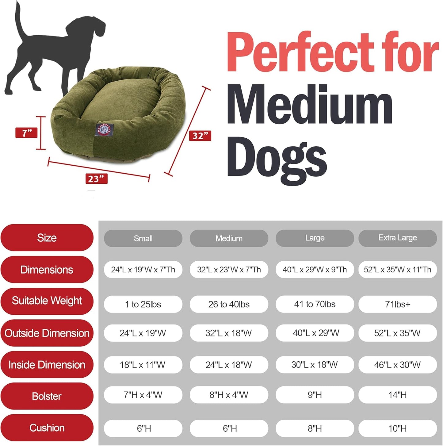 Majestic Pet 32 Inch Micro Velvet Calming Dog Bed Washable 32x23x7 (inch) – Cozy Soft Round Donut Dog Bed with Spine for Head Support - Pet Bed Medium – Fern