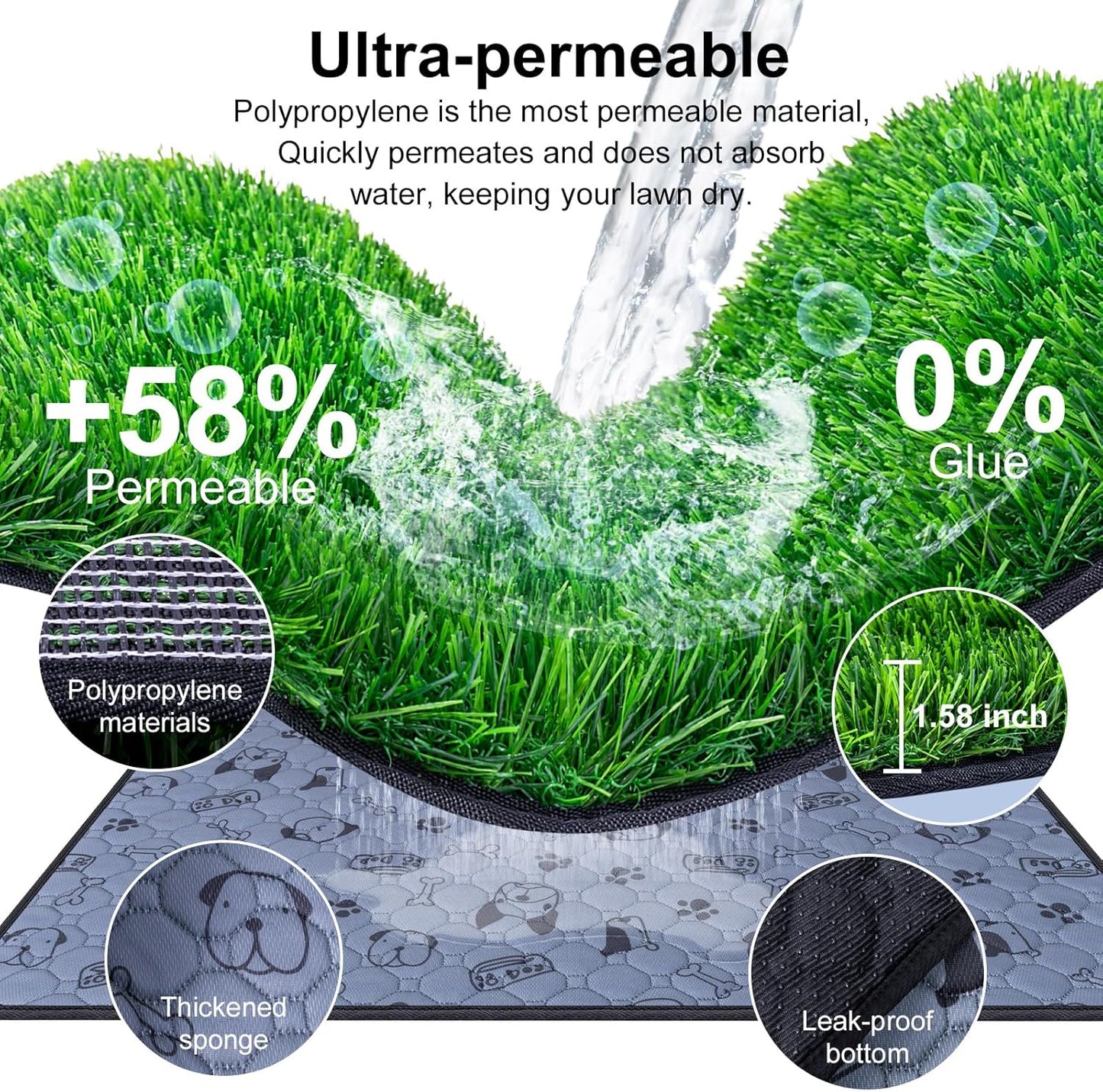 Pee Pads for Dogs with Fake Grass, 32" x 24" Indoor Artificial Grass for Dogs Potty, Lawn Pee Pads for Doggie Washable, Reusable and Lawn for Replacement, Puppy Training Litter Box for Outdoor Patio