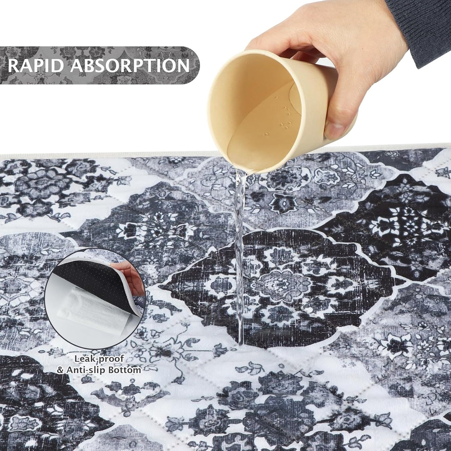 IEUUMLER Washable Pee Pads for Dogs, 2 Pack Reusable Pee Pads for Dogs Non-Slip Grip, Super Absorbent Waterproof Puppy Pads for Potty Training, Playpen, Crate, Whelping Box EU011 Black Grey, 36x24