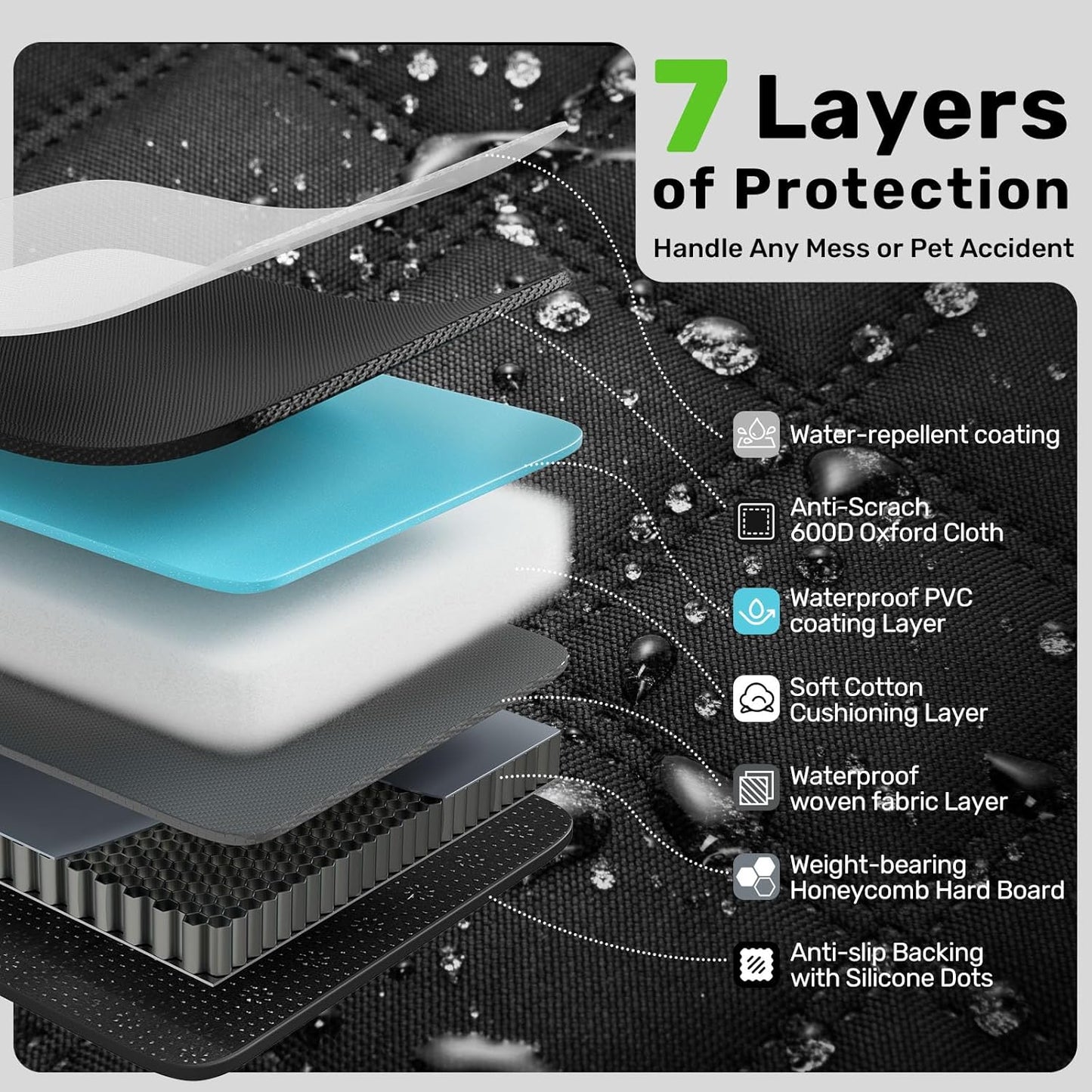 Zanch 2025 Upgraded Dog Car Seat Cover, 400 lbs Heavy Duty Hard Bottom, Waterproof & Anti-Scratch Back Seat Protector, Nonslip Pet Hammock Extender Cars, SUV, Trucks, Standard-Green