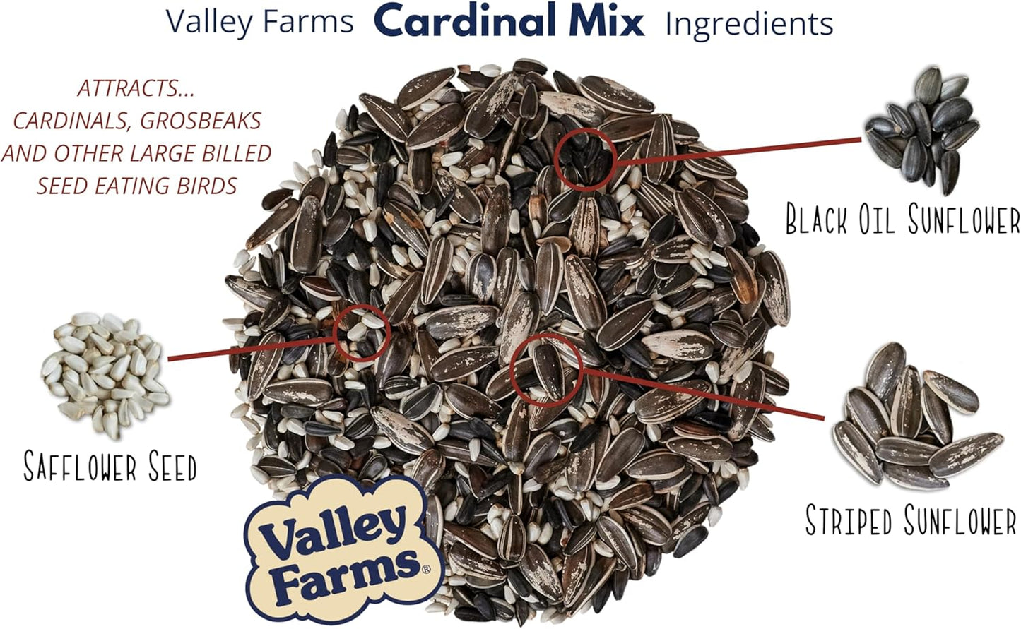 Valley Farms Cardinal Mix 3 LB 2-Pack (6 LB Total) Wild Bird Food for Outside Feeders, Cardinal Bird Seed with Black Oil Sunflower Seeds and Safflower Seeds, Attract a Variety of Wild Birds