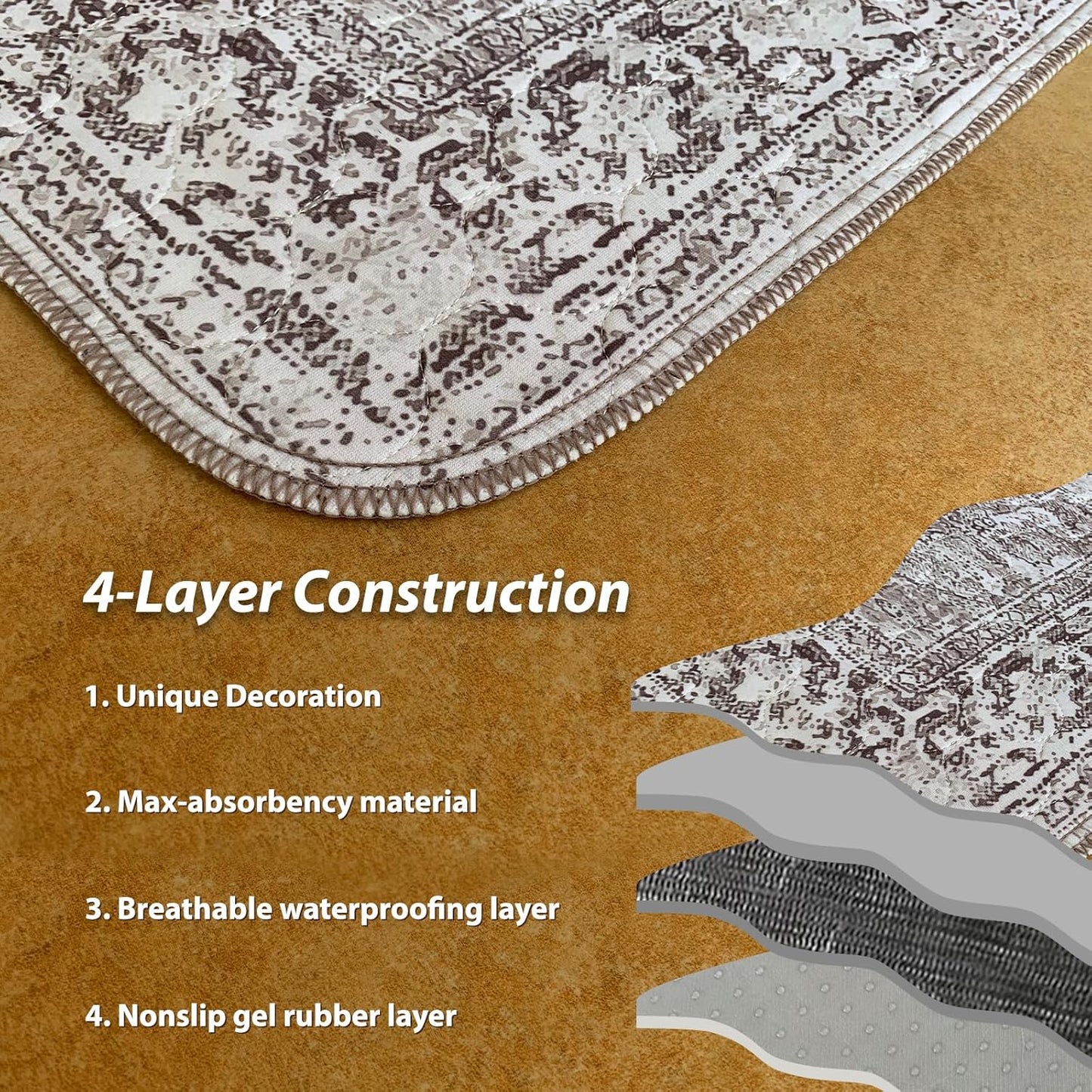 nunubaby Washable Pee Pads for Dogs, Stylish, Non-Slip and Leak-Proof Pee Pads. Reusable Potty Pads for Dogs for Crates and Floors.(Brown/Geo, 24" x48")