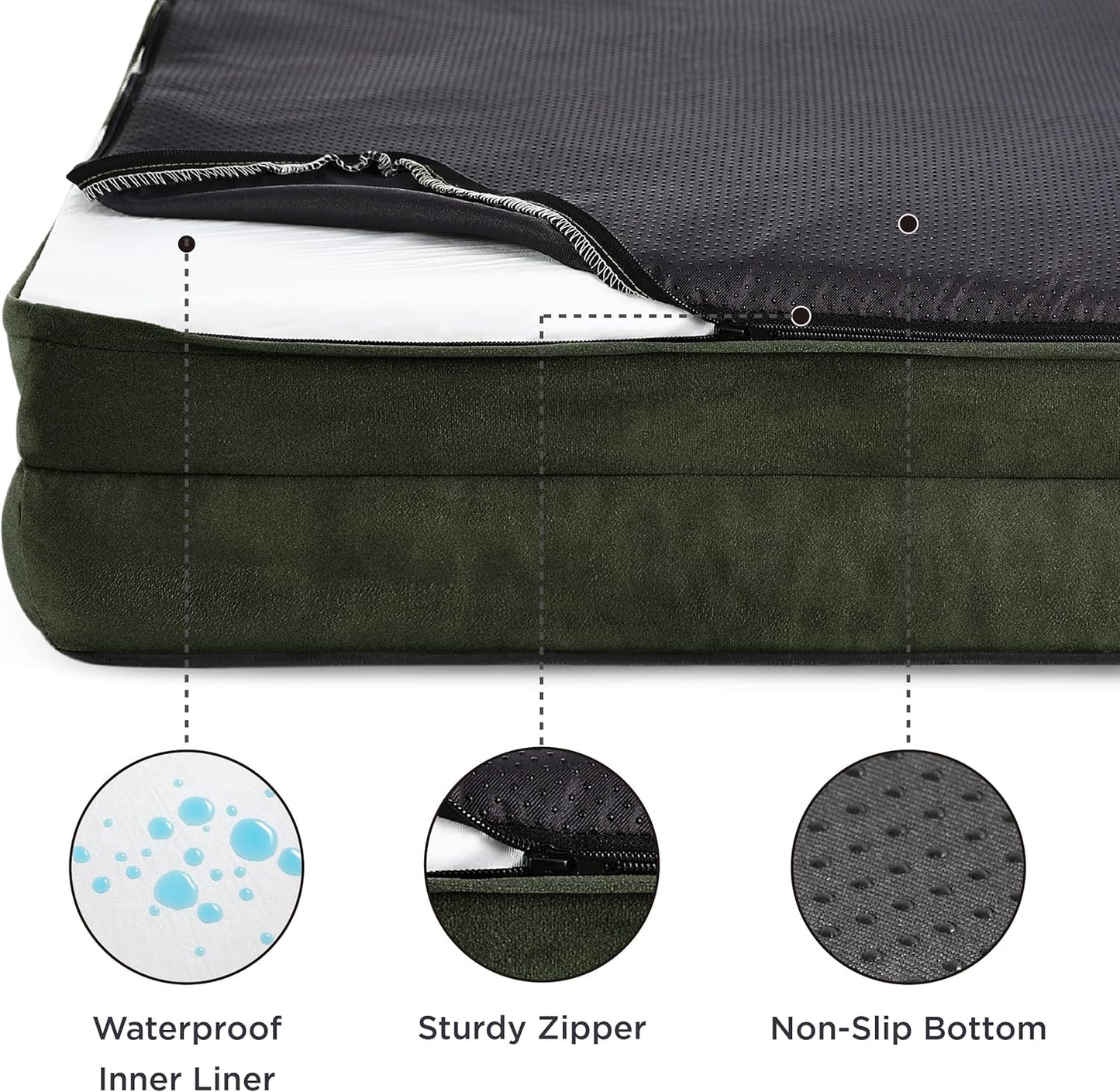 Bedsure Orthopedic Dog Beds Large Sized Dog - Washable Large Dog Cat Bed Waterproof, Comfort Dogs Couch Sofa with Washable Removable Cover, Pet Bed with Nonskid Bottom, Boreal Canopy Green, 35"