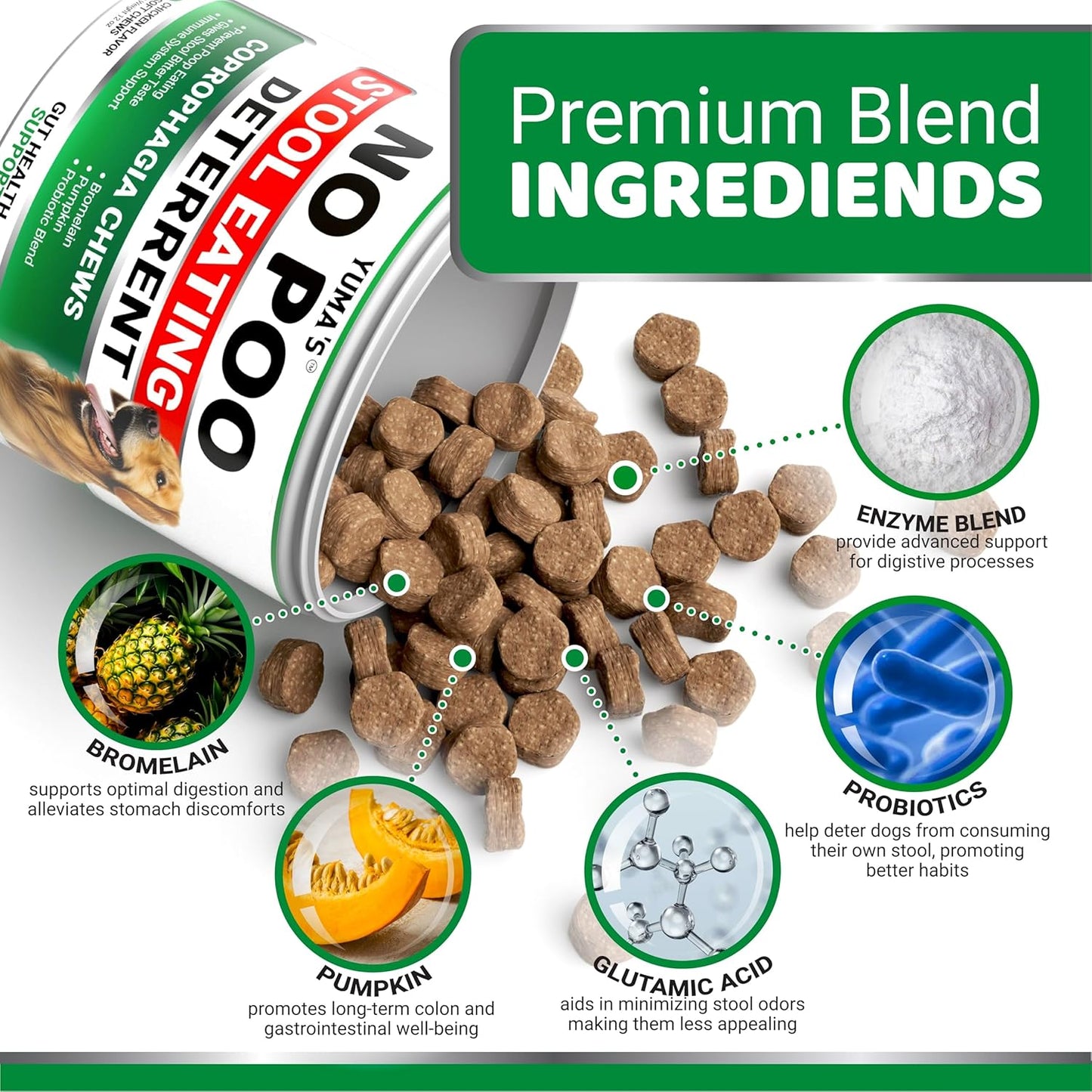 YUMA'S No Poo Chews for Dogs - 170 Count - Coprophagia No Poop Eating Deterrent for Dogs - Stop Eating Poop for Canine - Gut Health - Probiotics & Digestive Enzymes Supplement - Made in USA