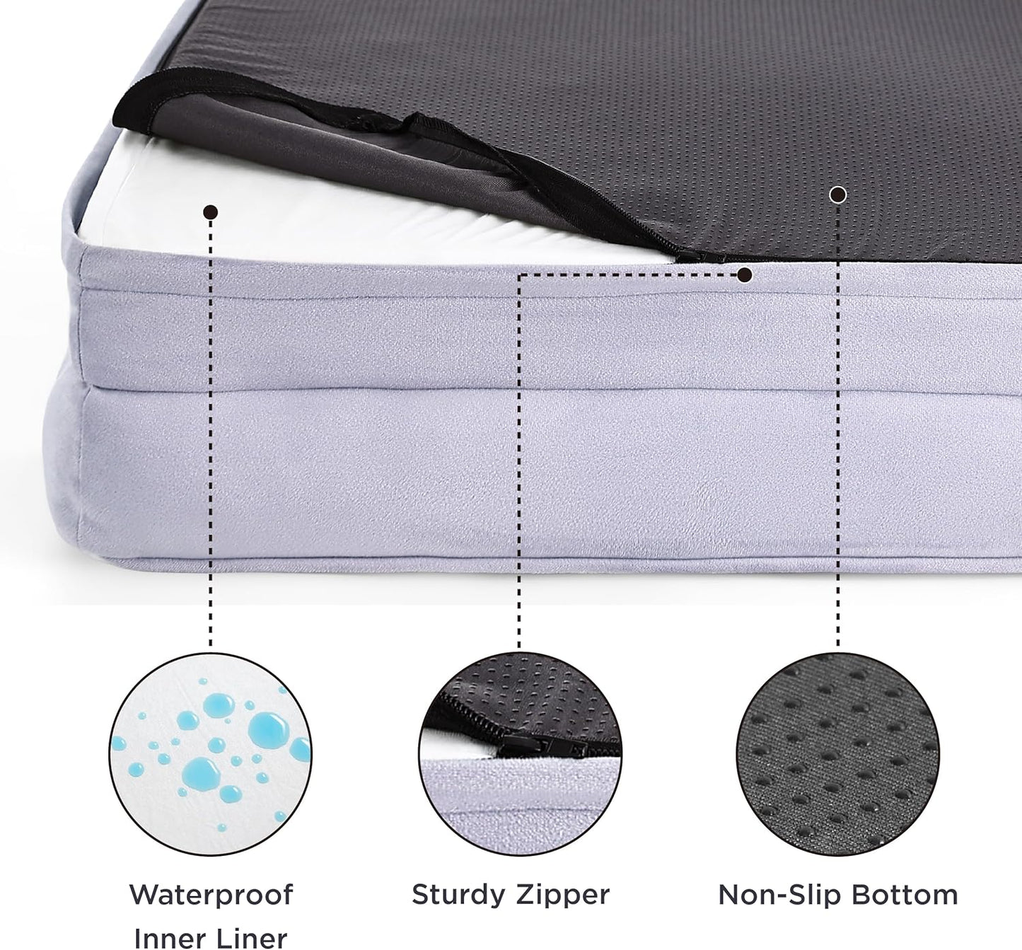 Bedsure Orthopedic Dog Beds Large Sized Dog - Washable Large Dog Cat Bed Waterproof, Comfort Dogs Couch Sofa with Washable Removable Cover, Pet Bed with Nonskid Bottom, Lavender, 35"