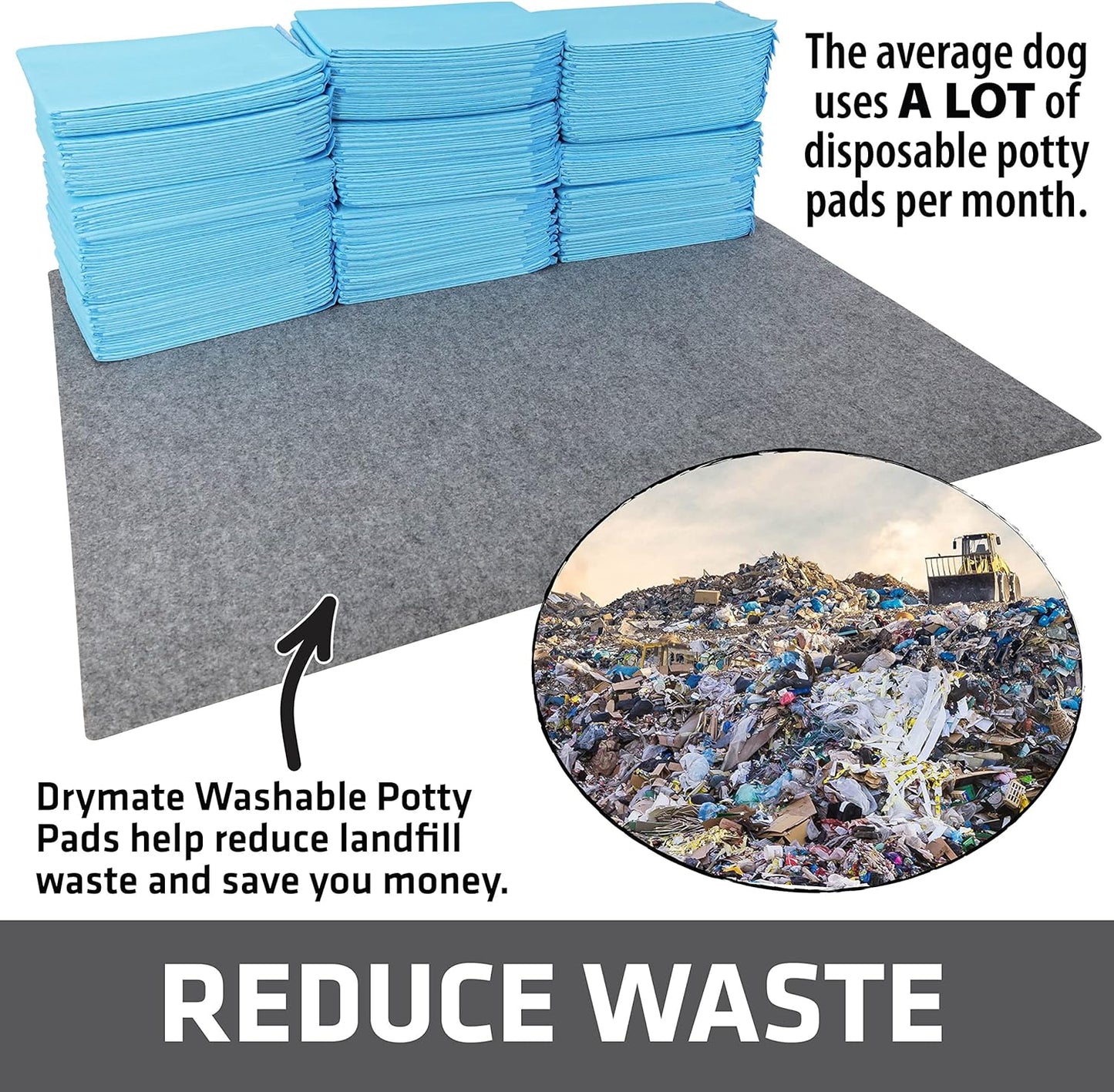 Drymate 12-Pack Washable Pee Pads for Dogs (29x36), Waterproof, Absorbent, Slip-Resistant, Reusable Pet Training Potty Puppy Mats, Housebreaking, Incontinence Bed Pads, Crate, Kennel (USA Made)