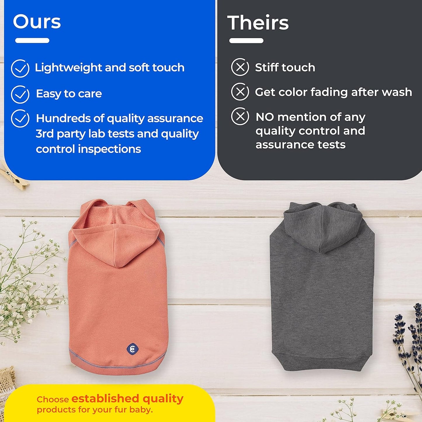 Blueberry Pet Dog Hoodie – 18″ Soft Cotton‑Blend Sweatshirt with Hood, Award‑Winning Small‑Dog Jacket, Machine‑Washable